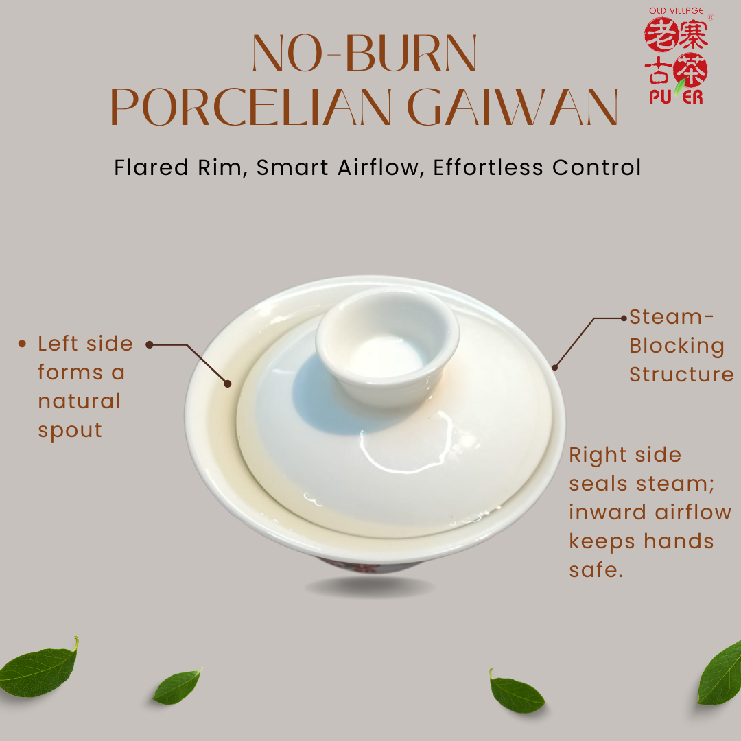 OVP 不烫手盖碗｜外撇口沿设计 · 顺手出汤不蒸手 No-Burn Porcelain Gaiwan – Flared Rim, Smart Airflow, Effortless Control