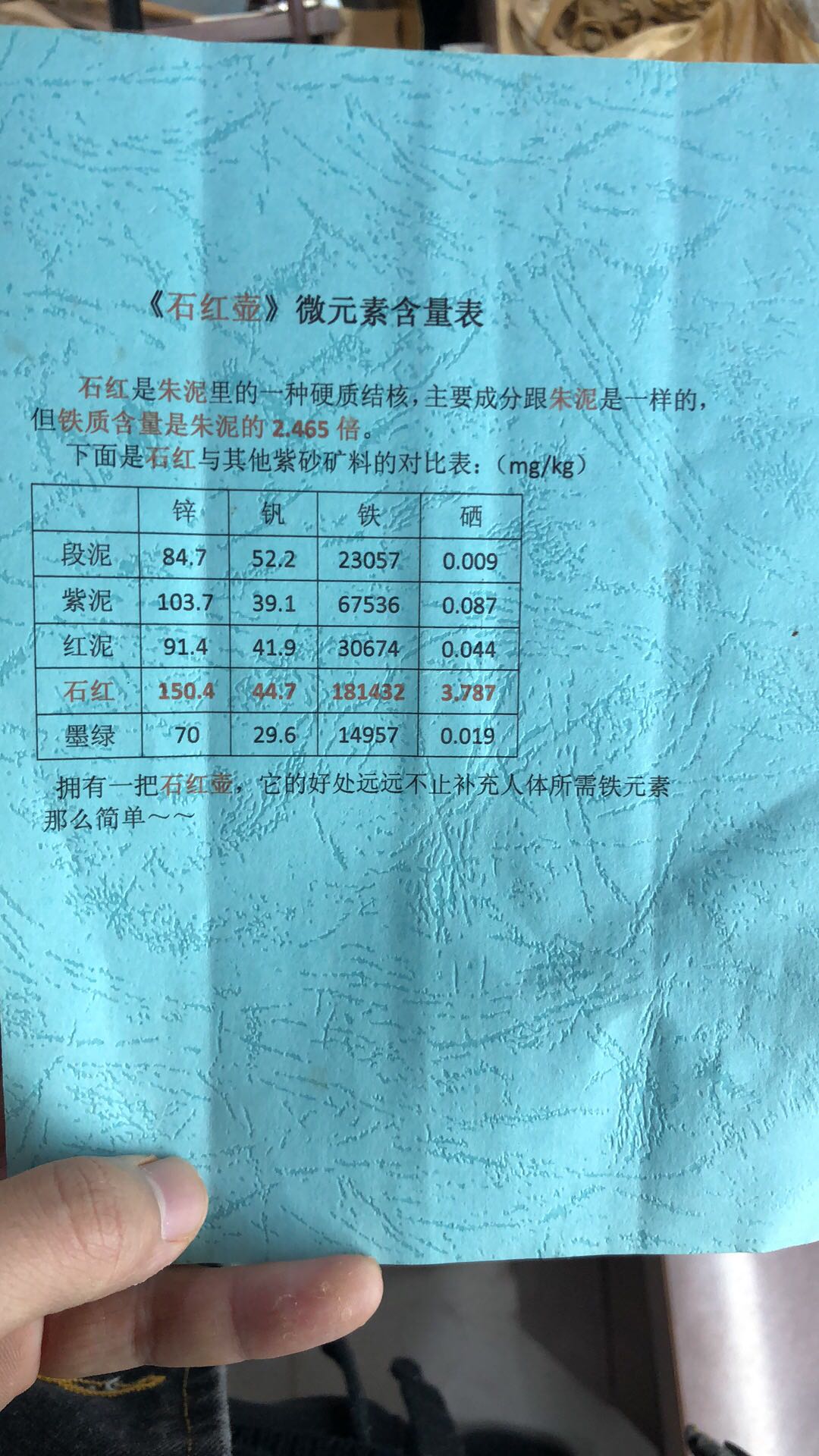 zisha teapot Shi Piao, handmade by 实力派匠人 周法明，石红之父 Shi Hong 石红”石瓢“