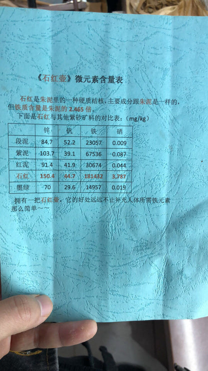 zisha teapot Shi Piao, handmade by 实力派匠人 周法明，石红之父 Shi Hong 石红”石瓢“