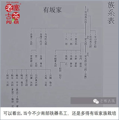 Japan Nanbu Tetsubin, Arisaka 日本南部铁瓶，有坂富右衛門 造 - Old Village Puer 老寨古茶